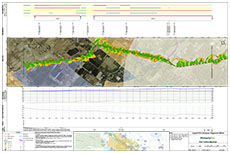 Liquid HCA Analysis Sheet