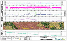 Risk Analysis Sheet