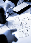 Enterprise GIS Implementation